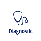 Diagnostic